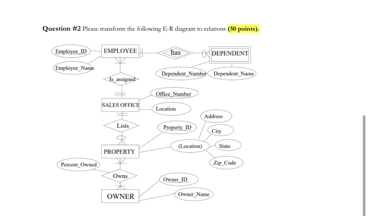 Question # 2 Please transform the following E - R