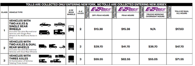 using python print ( " Problem 1 0 " ) In the