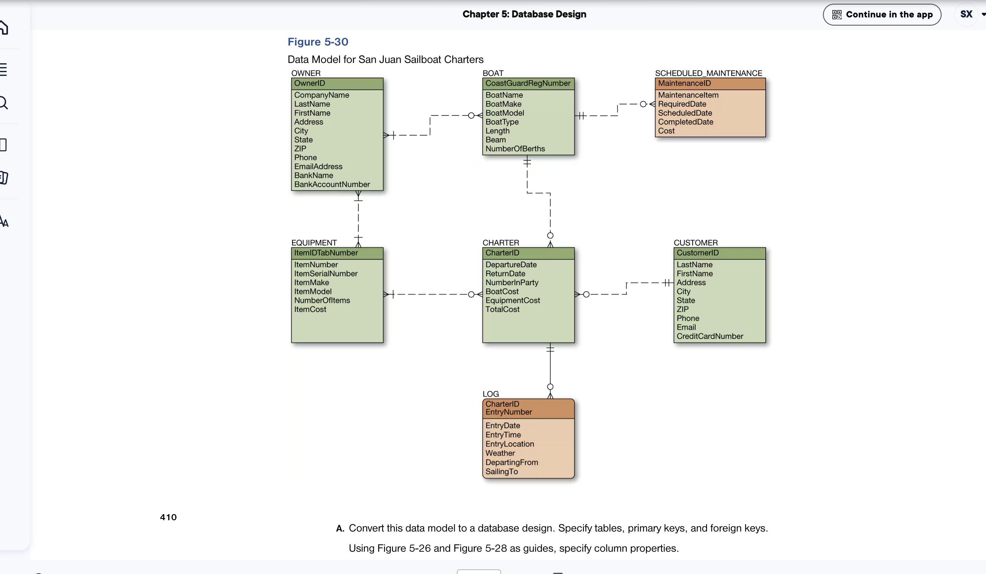 Chapter 5 : Database Design Continue in the app