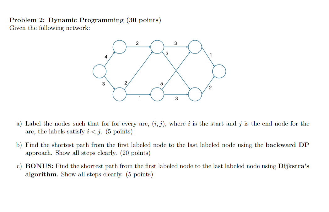 Do i ignore the middle right node or is that node