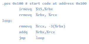 Determine the byte encoding of the Y 8 6 - 6 4