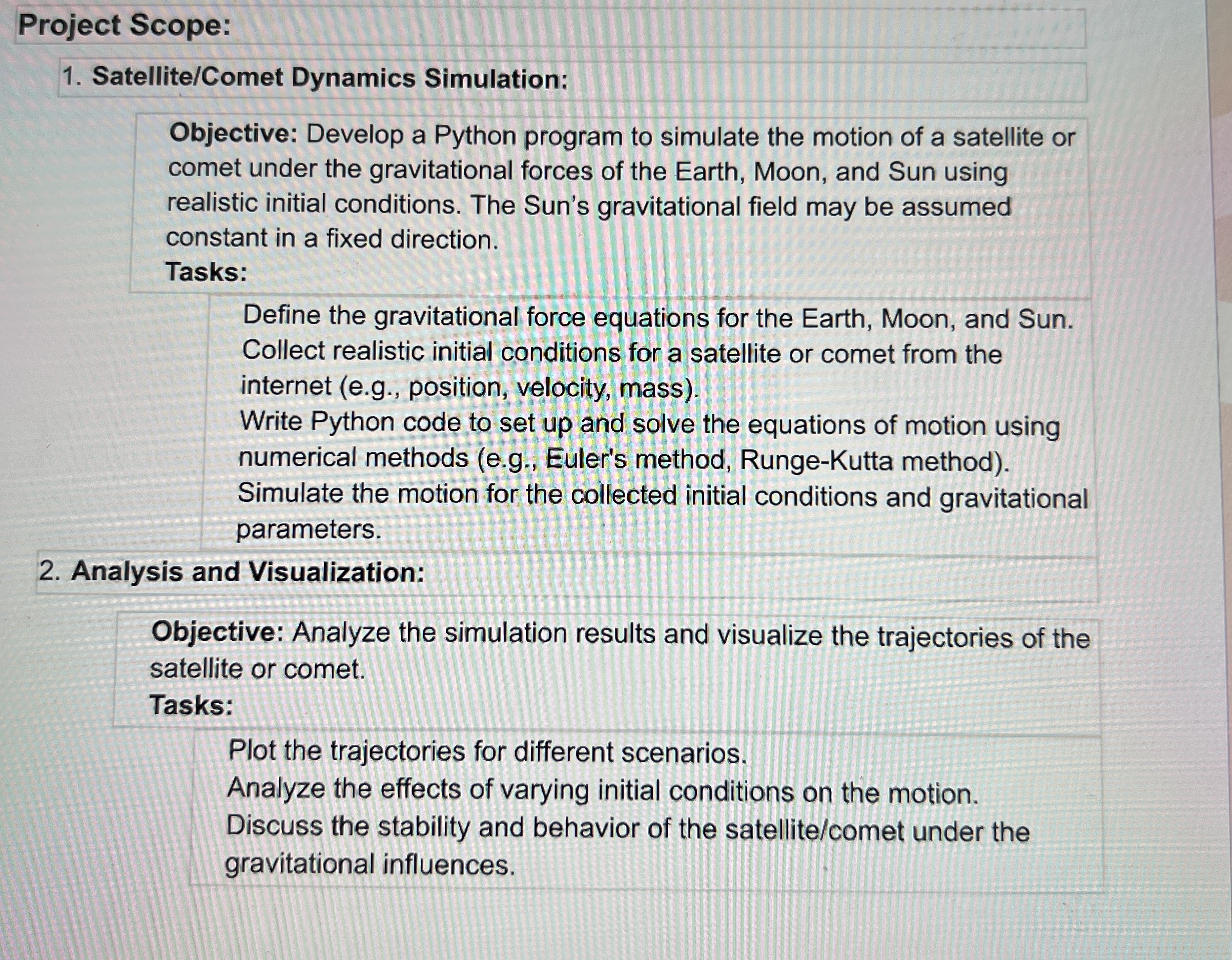 Project Objective: This project aims to enable