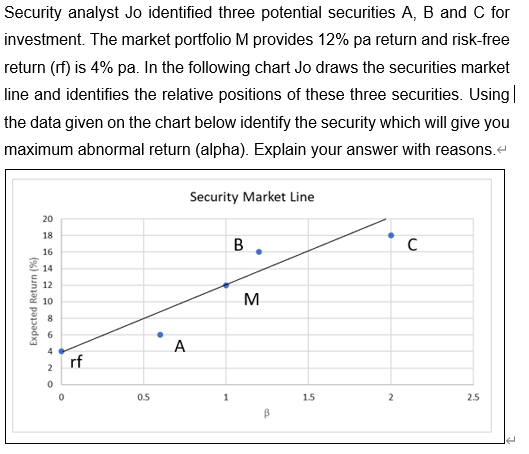 Security analyst Jo identified three potential