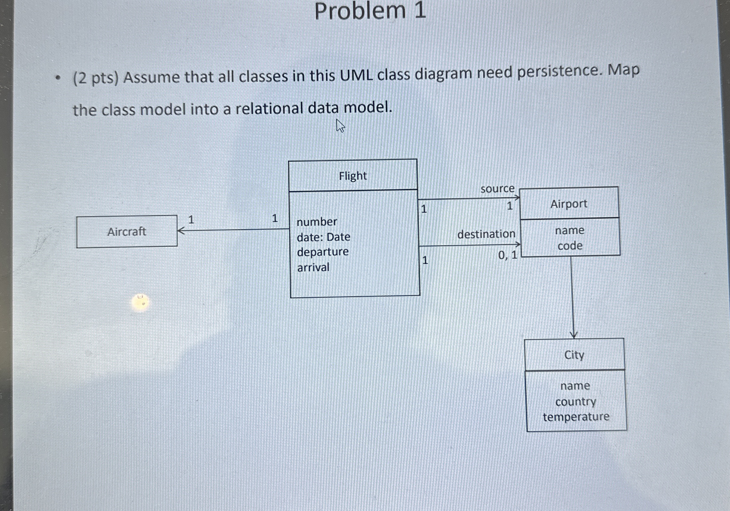 Problem 1 ( 2 pts ) Assume that all classes in