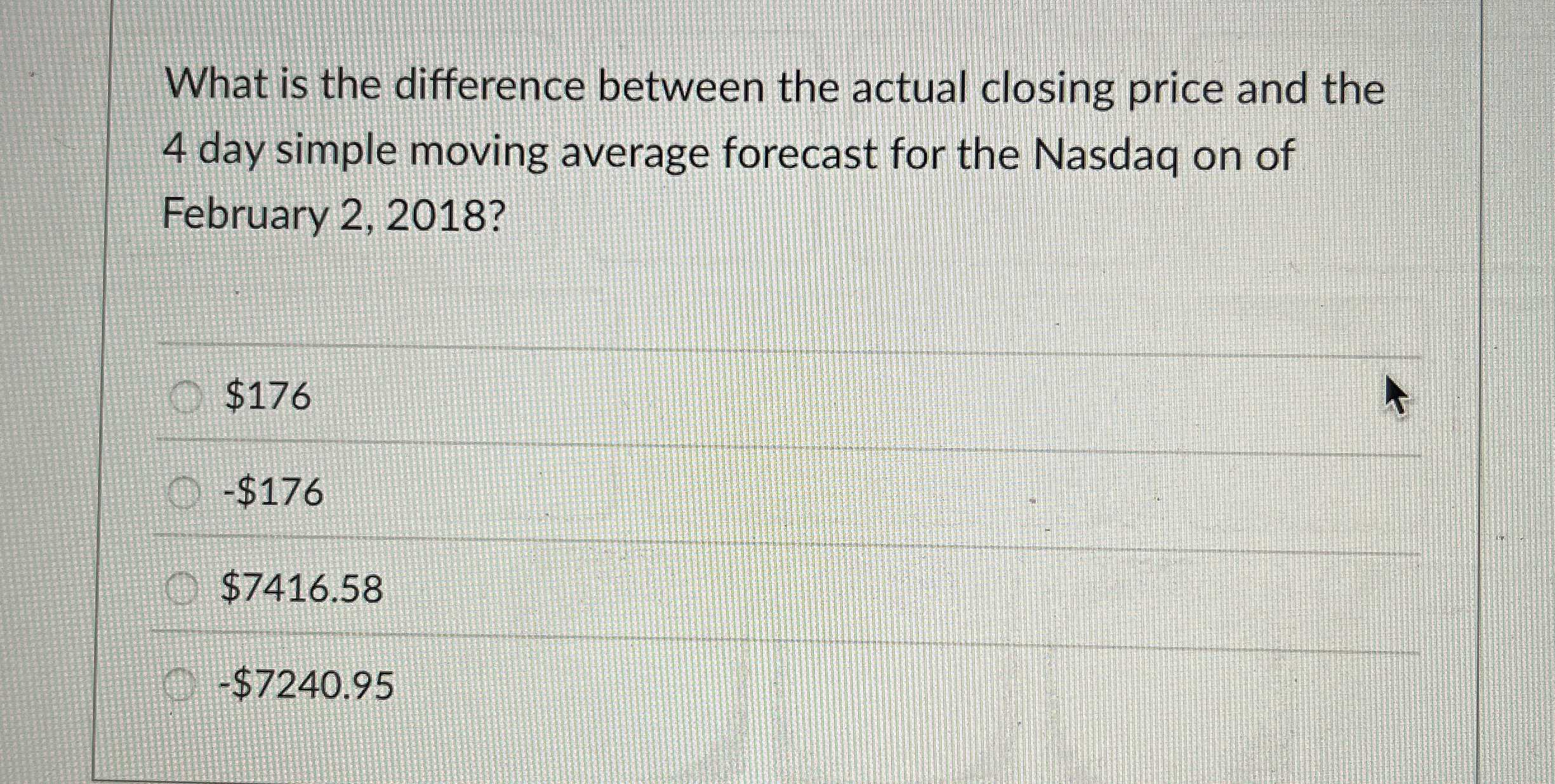 What is the difference between the actual closing