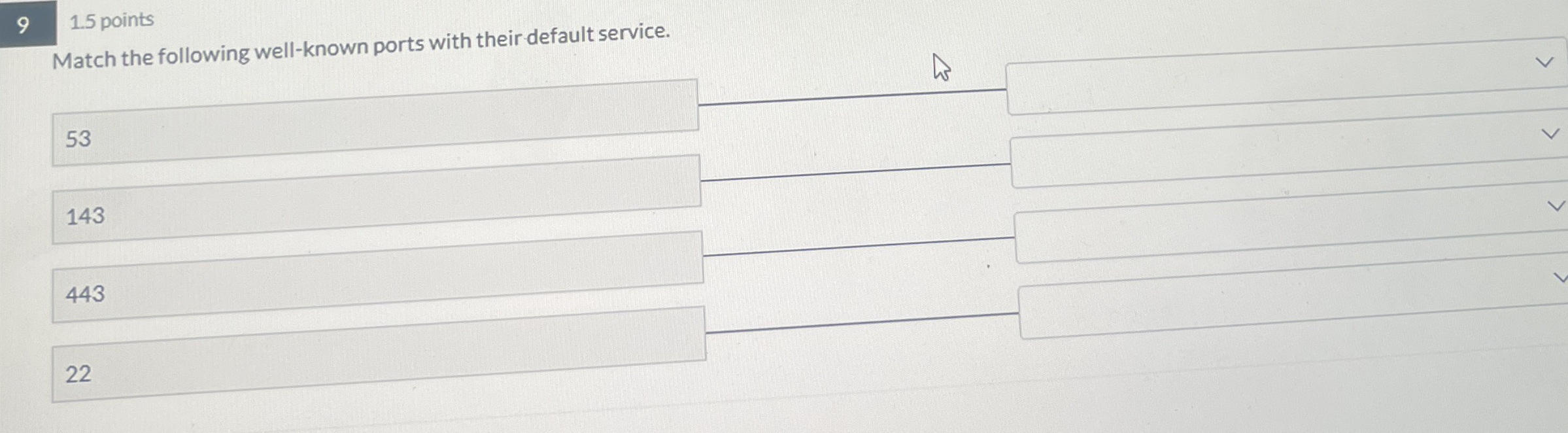 Match the following well - known ports with their