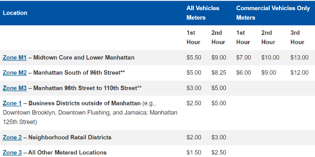 using python print ( " Problem 9 " ) In the main