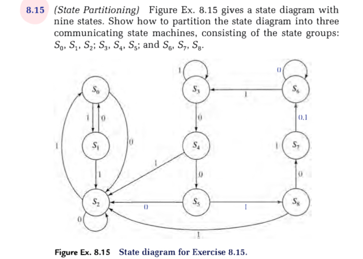 8 . 1 5 ( State Partitioning ) Figure Ex . 8 . 1