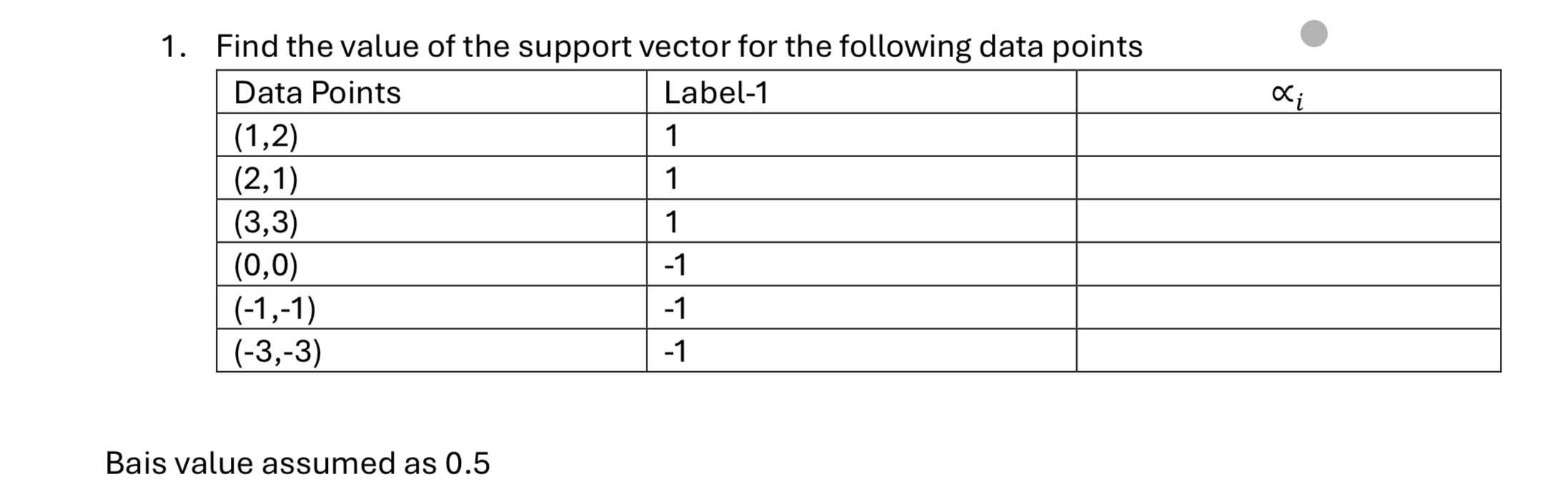 Find the value of the support vector for the