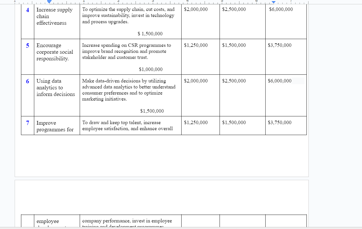 Answer the following questions based on