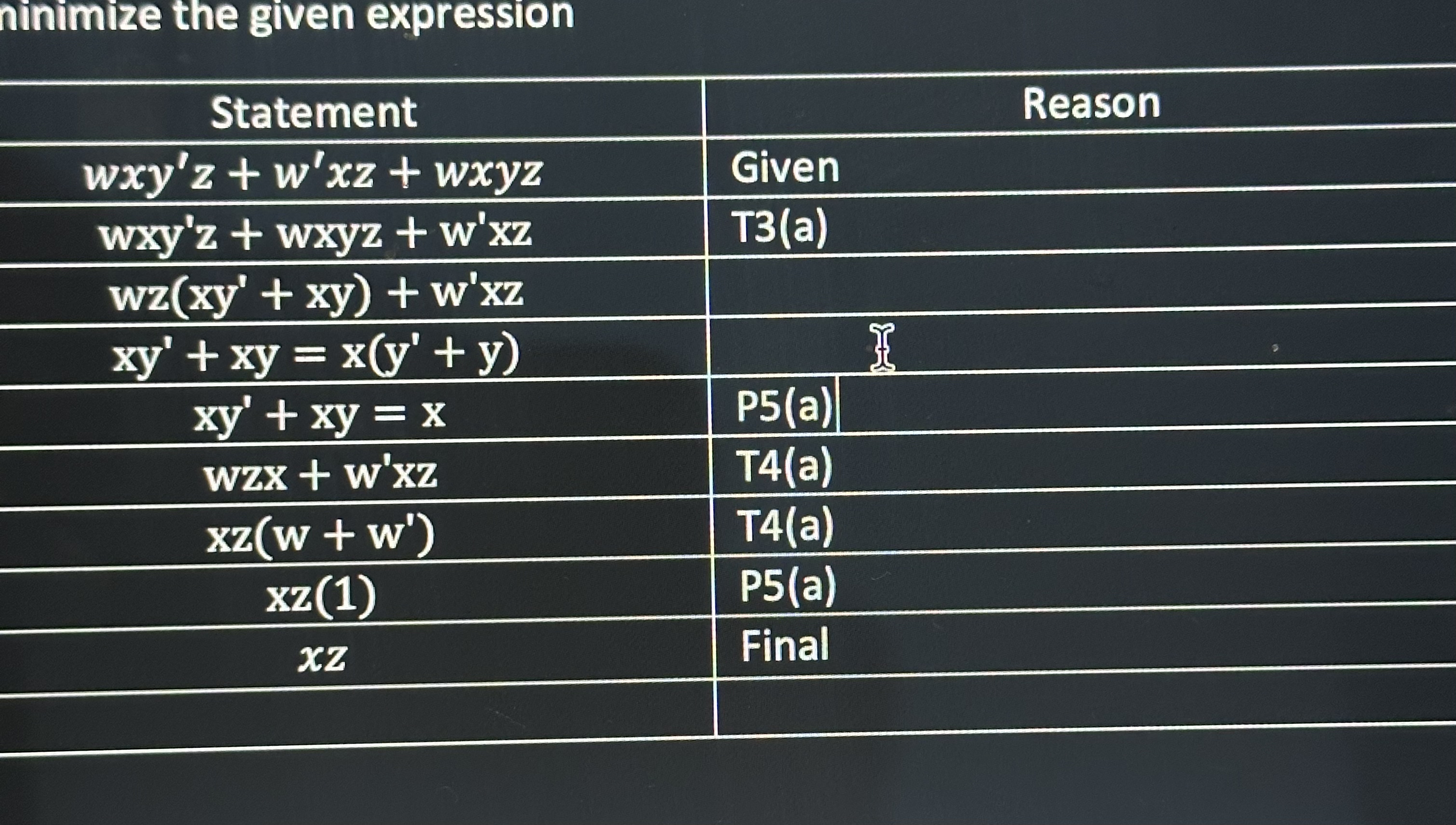 The following is the complete list of postulates