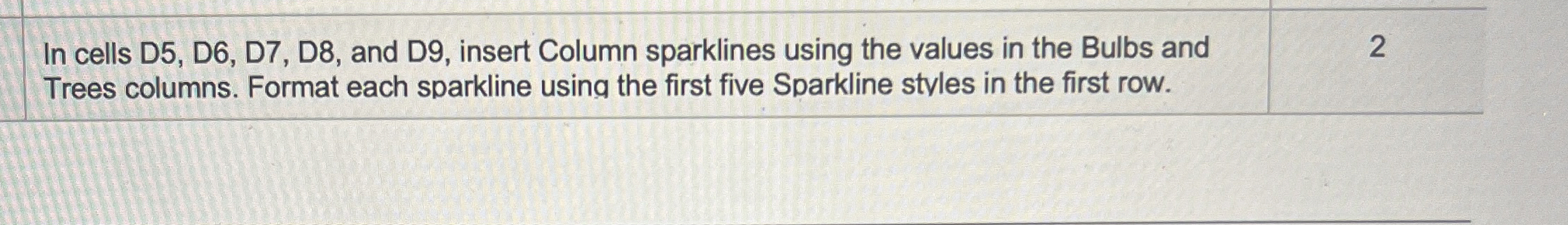In cells D 5 , D 6 , D 7 , D 8 , and D 9 , insert