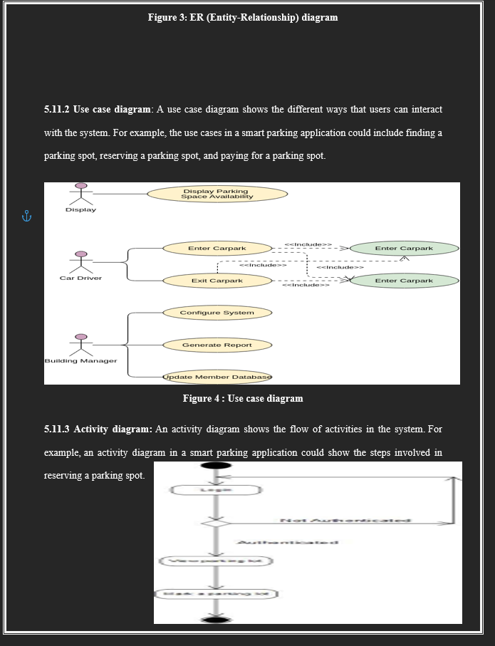 Hey i need help with drawing / Doing ( ER diagram