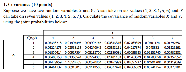 1. Covariance: Suppose we have two random