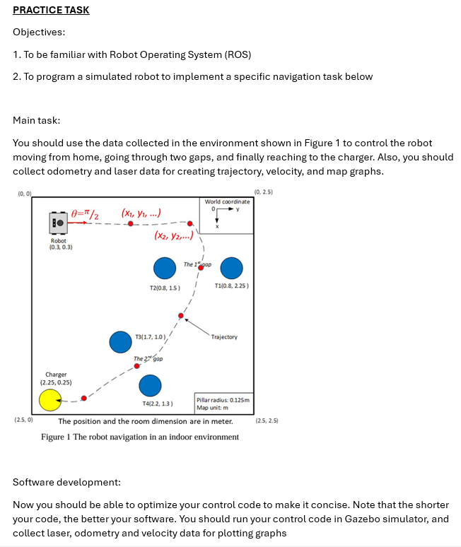 PRACTICE TASK Objectives: 1 . To be familiar with
