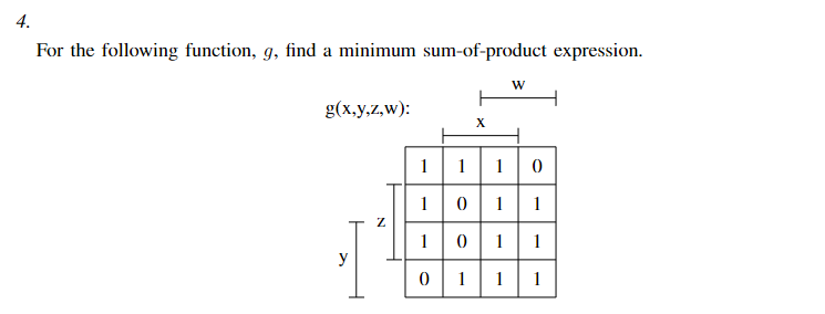 For the following function, g , find a minimum