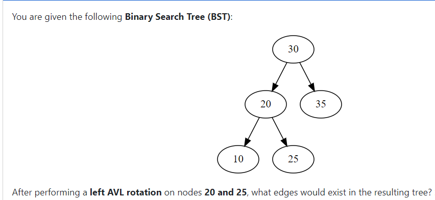 You are given the following Binary Search Tree (