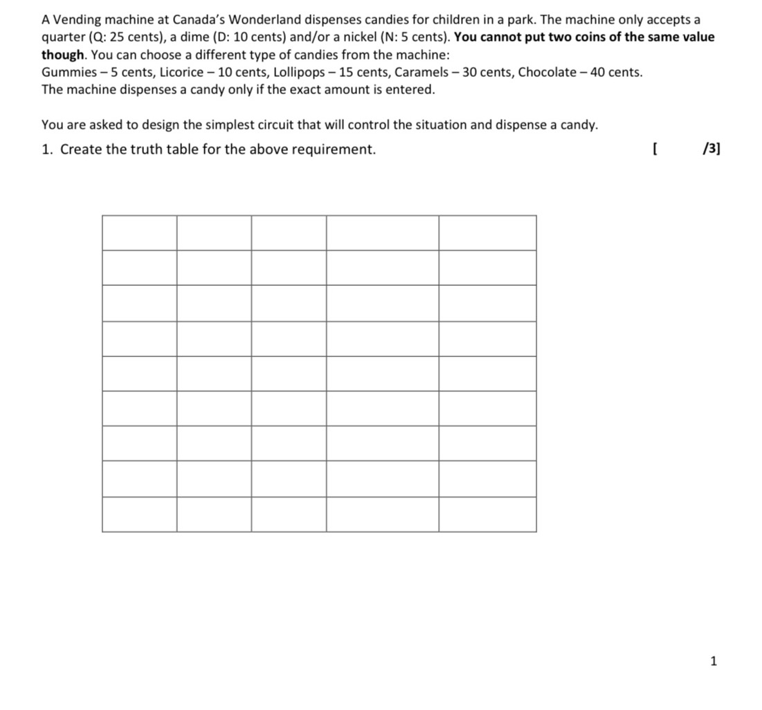 Steps for A Vending machine at Canada's