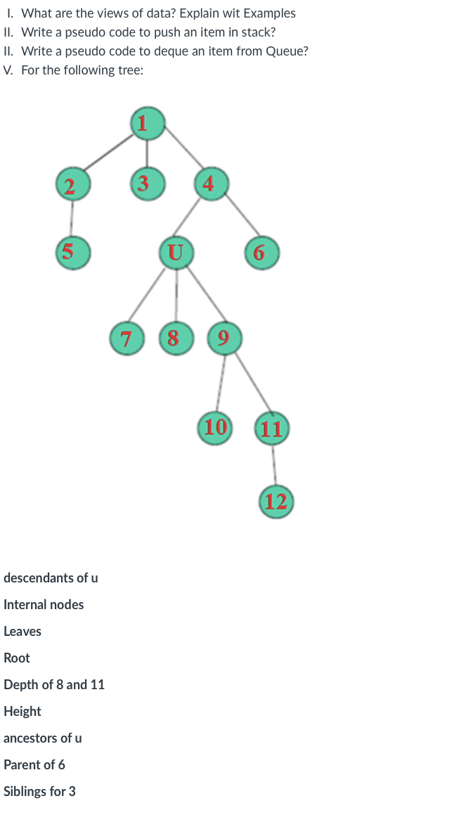 I. What are the views of data? Explain wit
