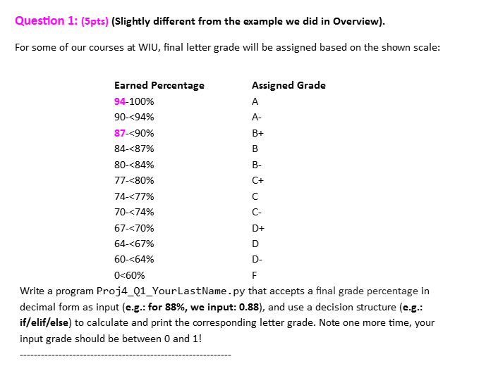 Question 1 : ( 5 pts ) ( Slightly different from