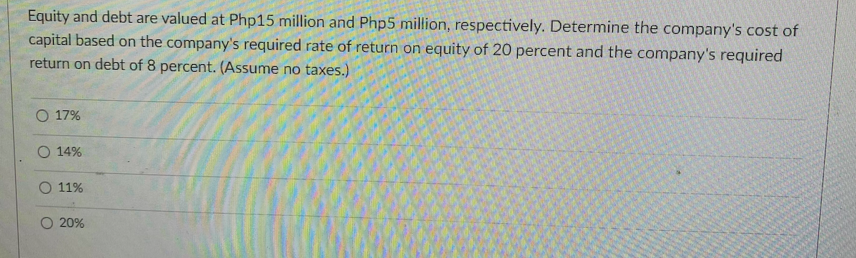 Given the capital structure to be P10 million