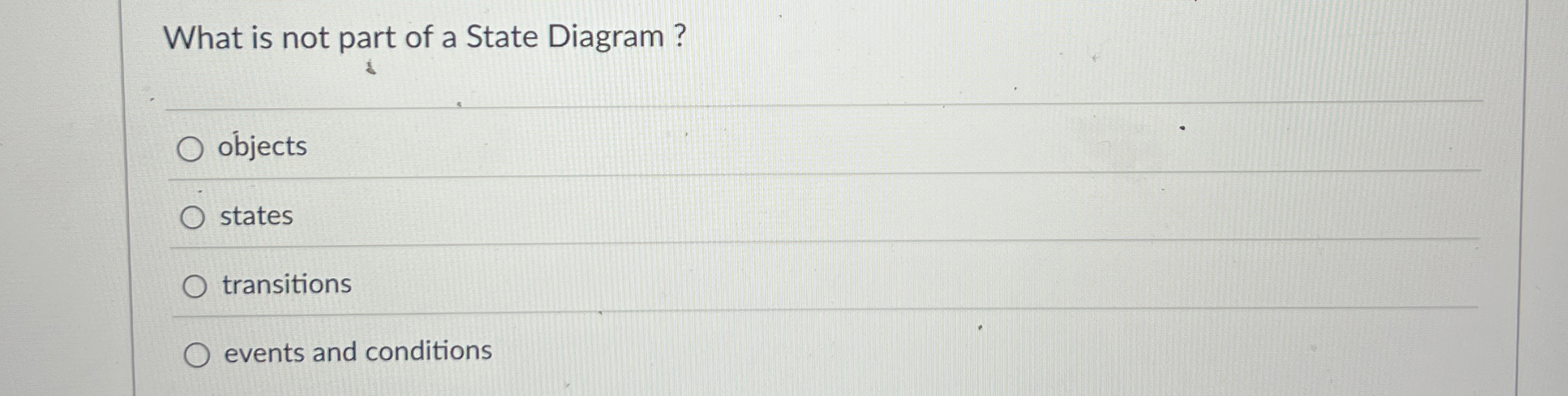 What is not part of a State Diagram ? objects
