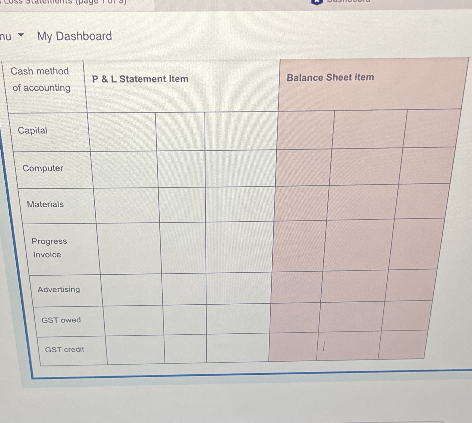 1. Based on the series of activities below,