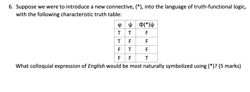 Suppose we were to introduce a new connective, (