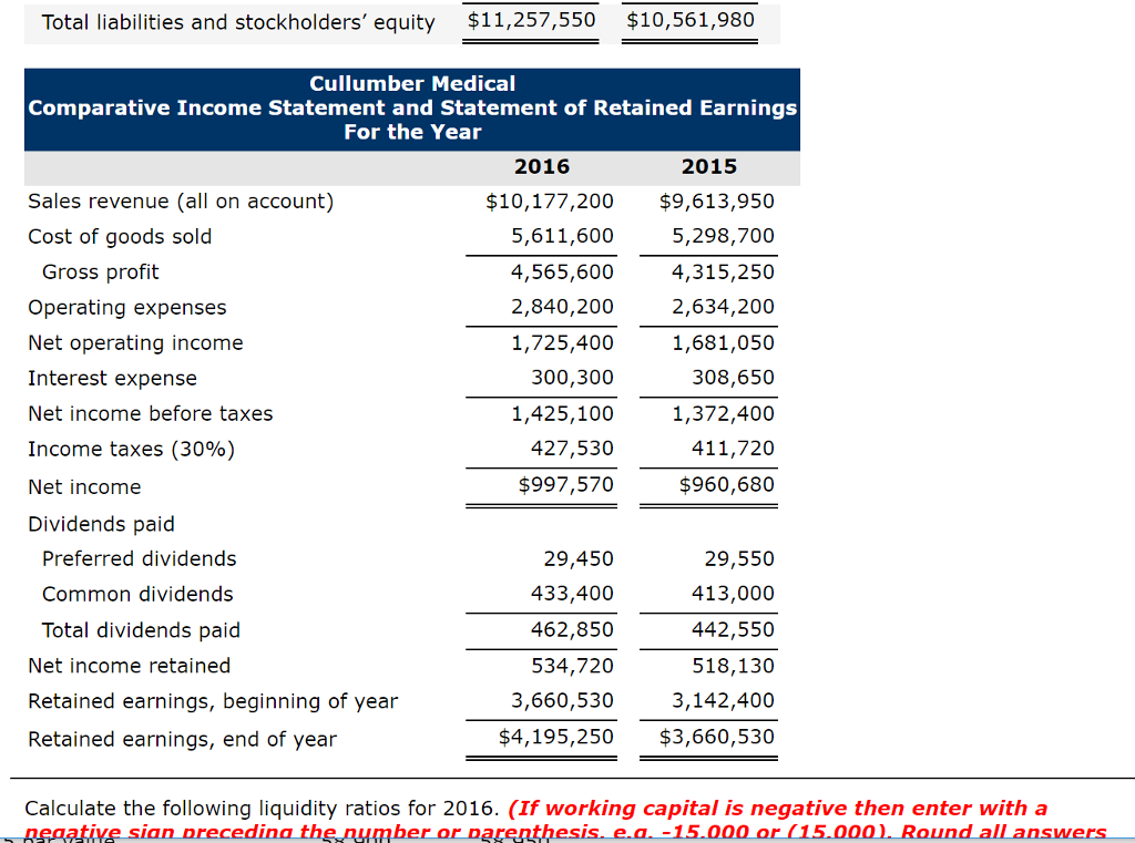 From the income statement attached what are the