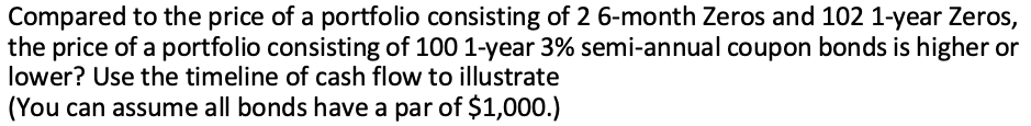 Which price is higher? The price of a portfolio