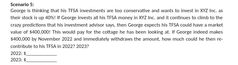 Scenario 5: George is thinking that his TFSA