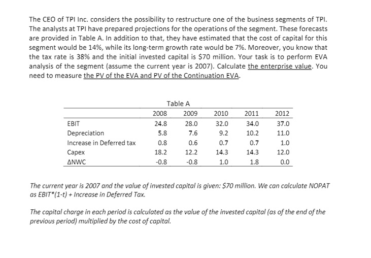 Using the given information, please perform an