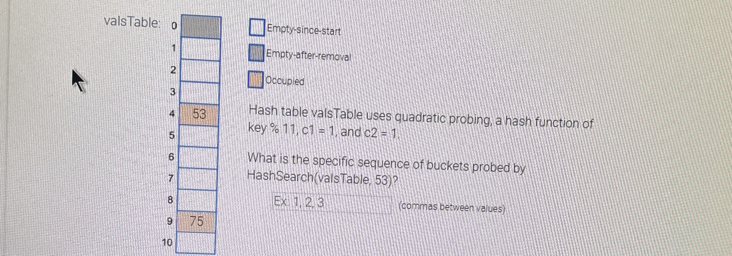valsTable: Empty - sincestart Emoty - atter -