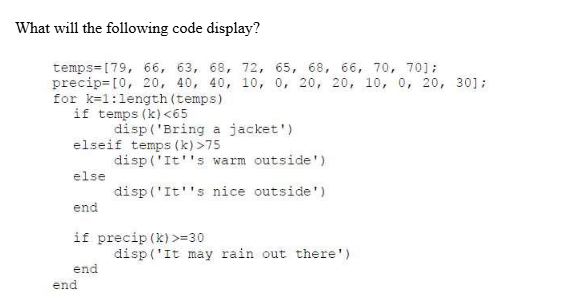 What will the following code display? ` ` ` temps