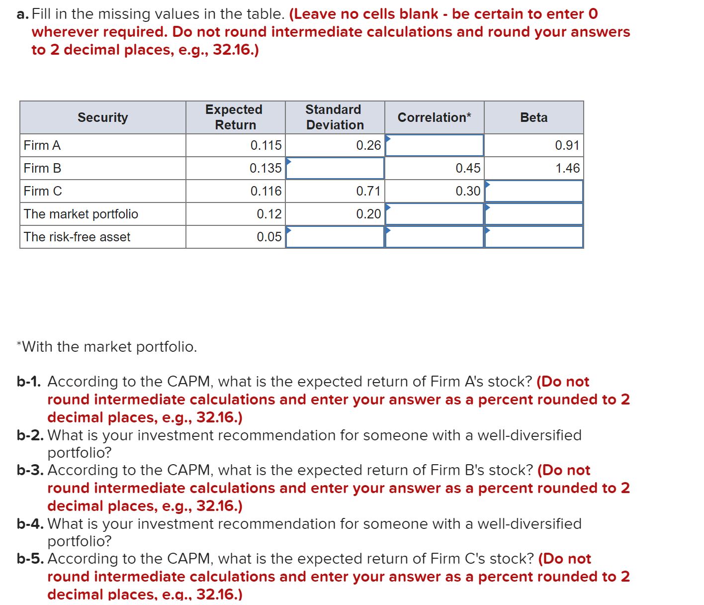a. Fill in the missing values in the table.