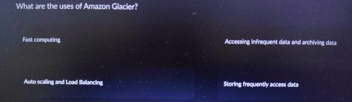 What are the uses of Amazon Glacier? Fast