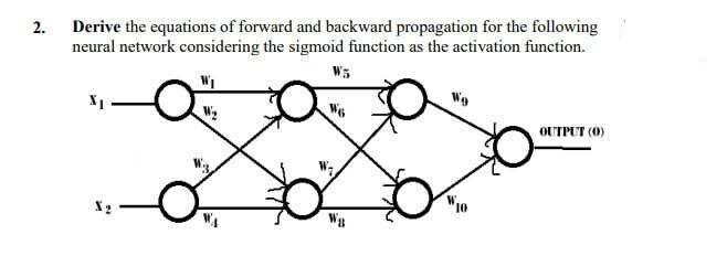 Derive the equations of forward and backward