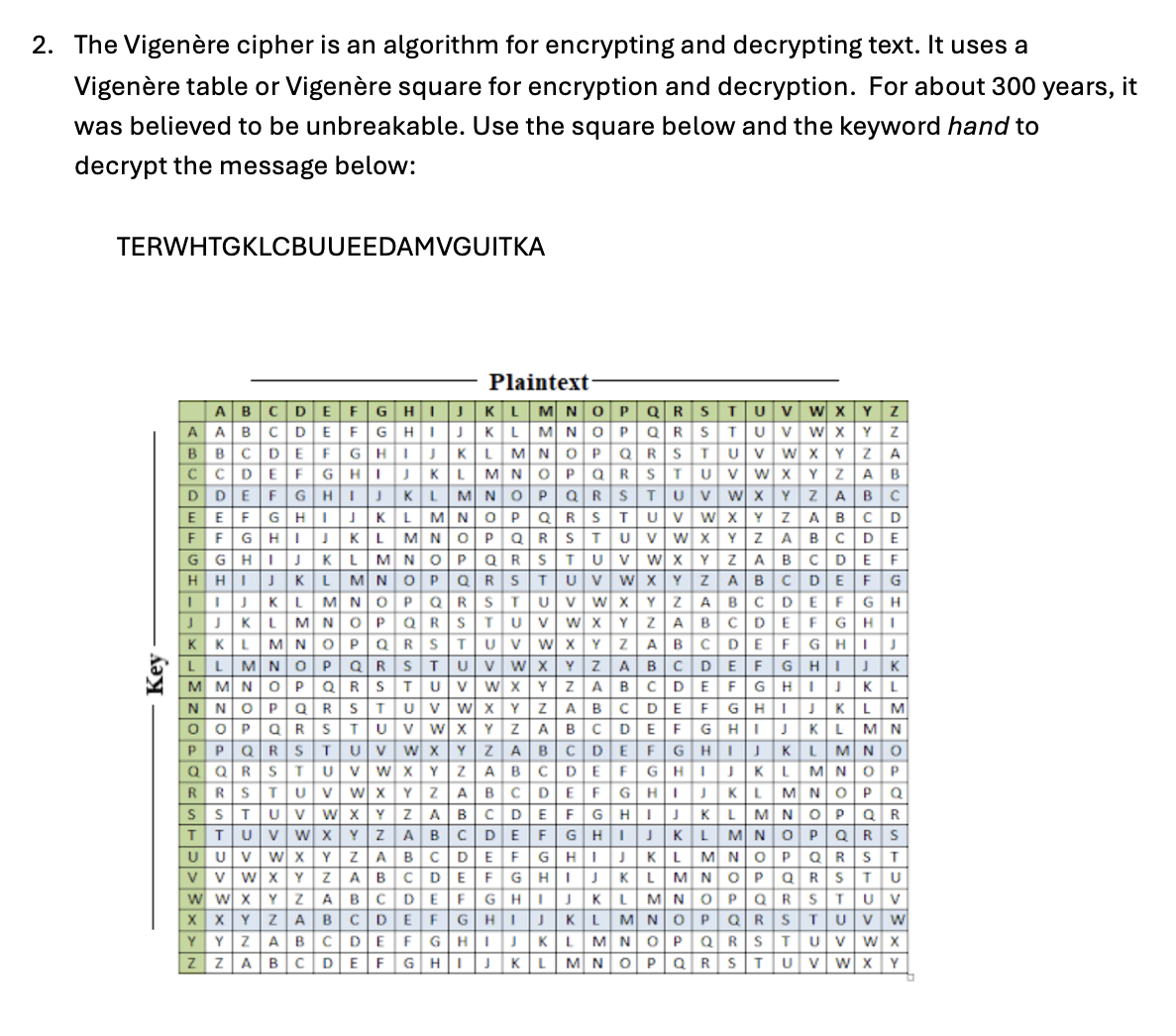 2 . The Vigen re cipher is an algorithm for