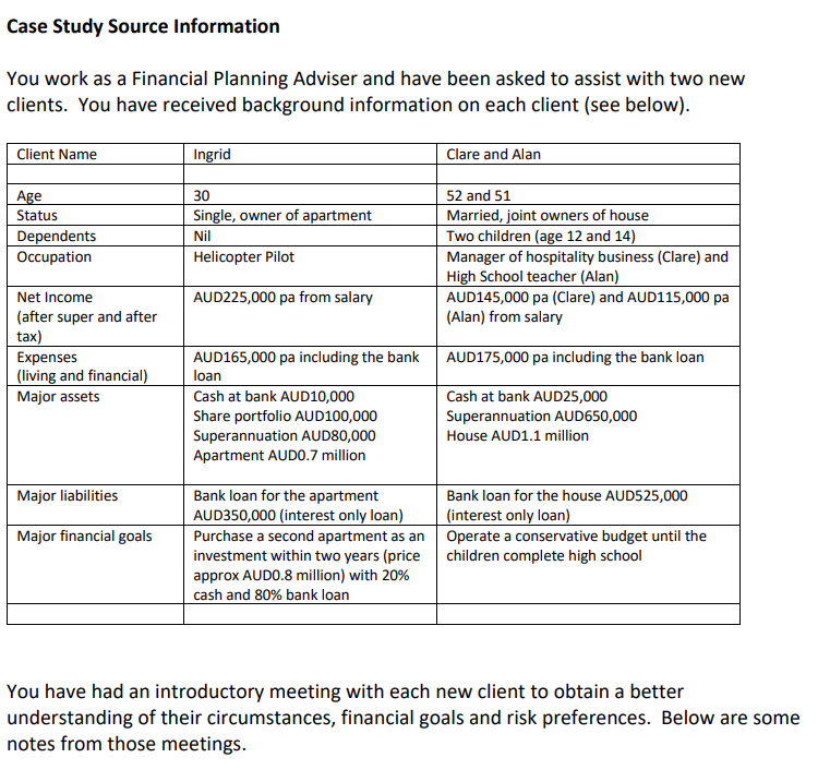 Case Study Source Information You work as a