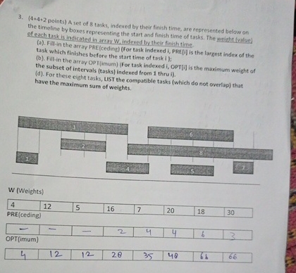 points ) A set of 8 tasks, indexed by their