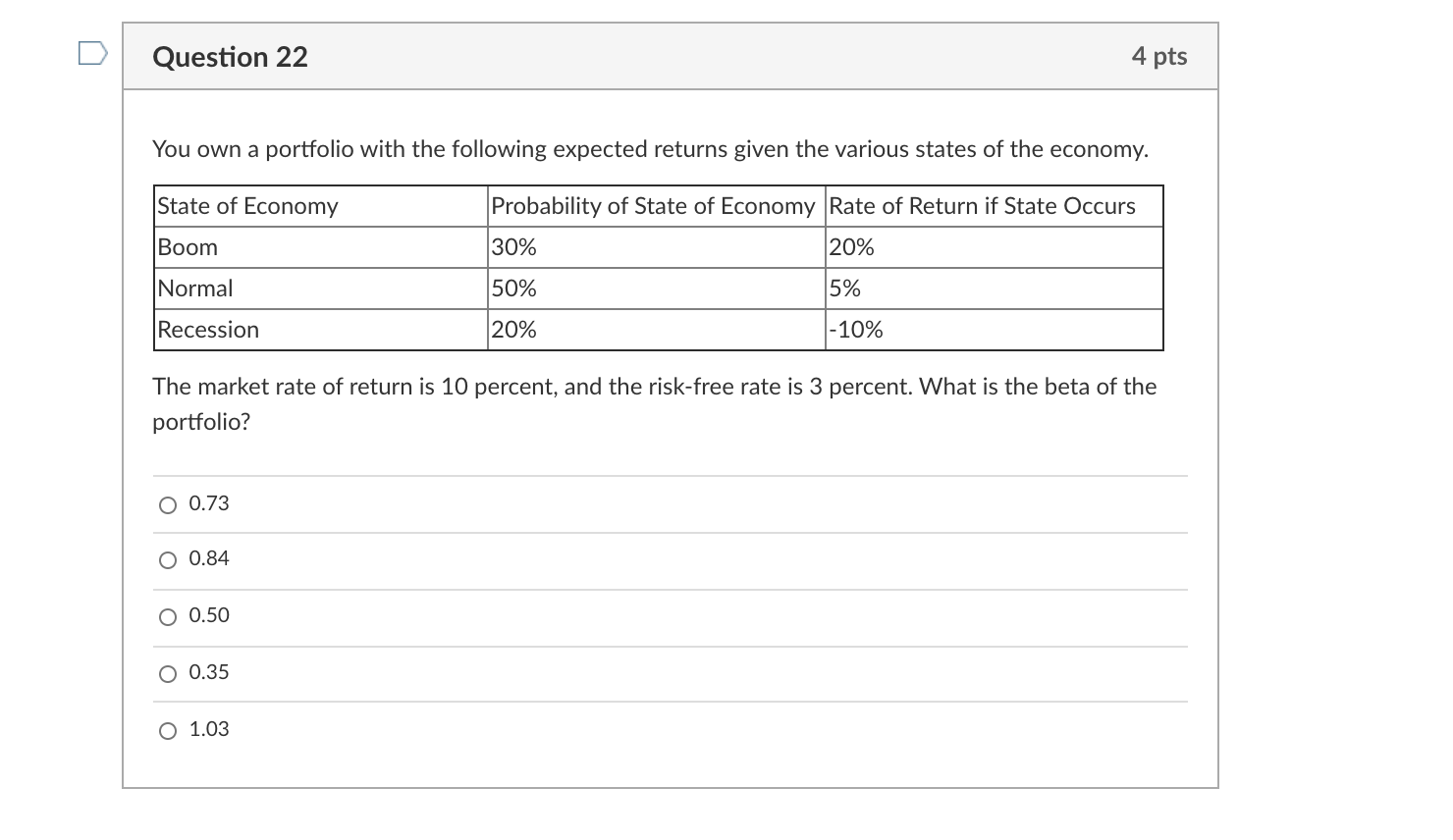 Please view and answer the problem below - D