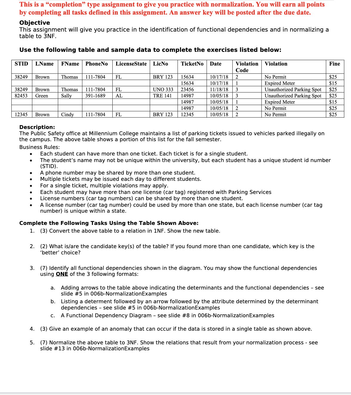 This is a "completion" type assignment to give