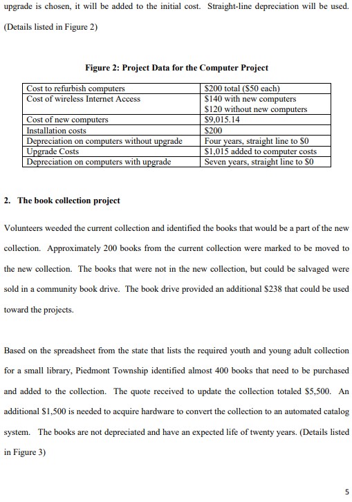 Does the fact that the project is financed by a