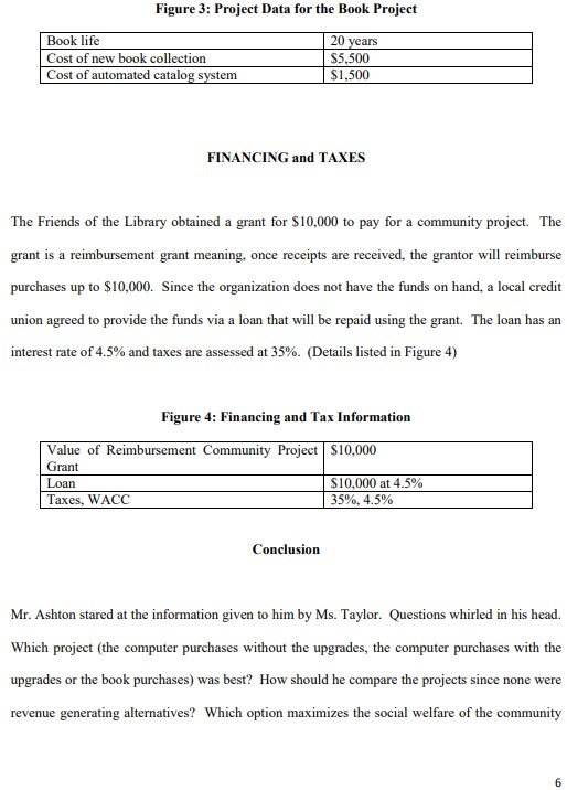 Does the fact that the project is financed by a