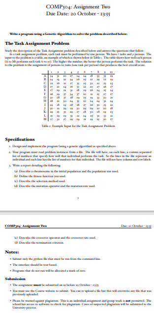 Due Date: 2 0 October - 2 3 5 5 The Task