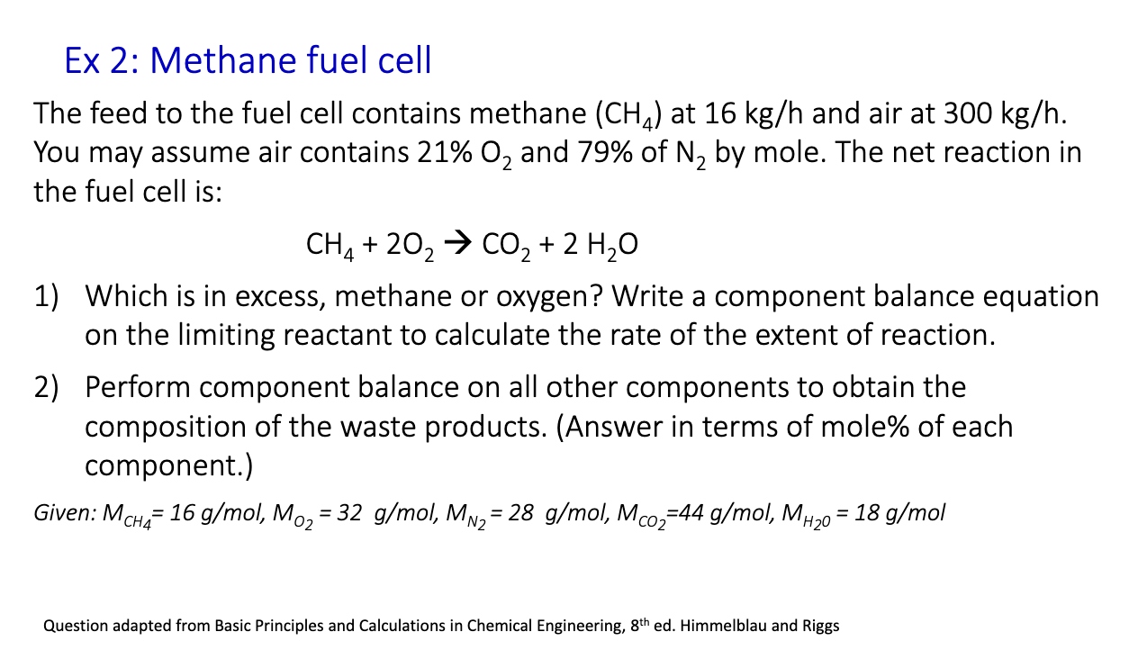 code class = "asciimath" > Given: M _ ( CH _ ( 4