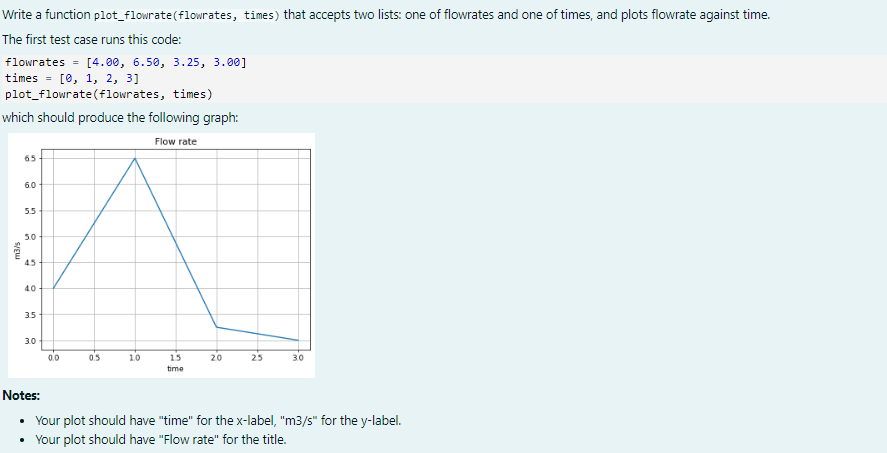  ***Second image is my current code, and the error message that