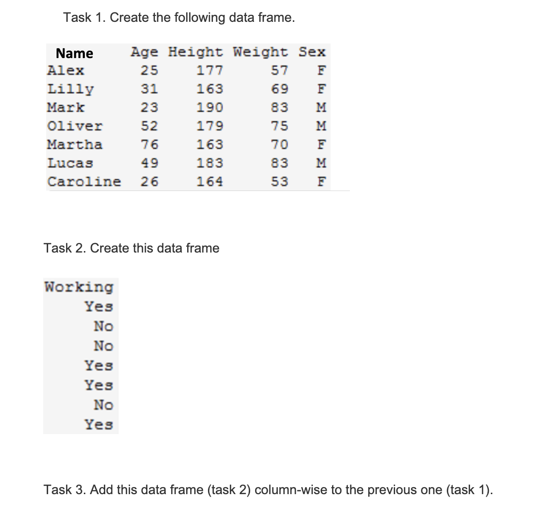Task 1 . Create the following data frame. Task 2