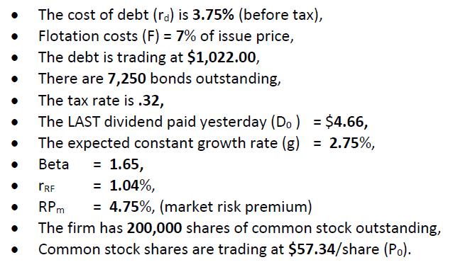 Show your work using EXCEL SPREADSHEET . Suppose