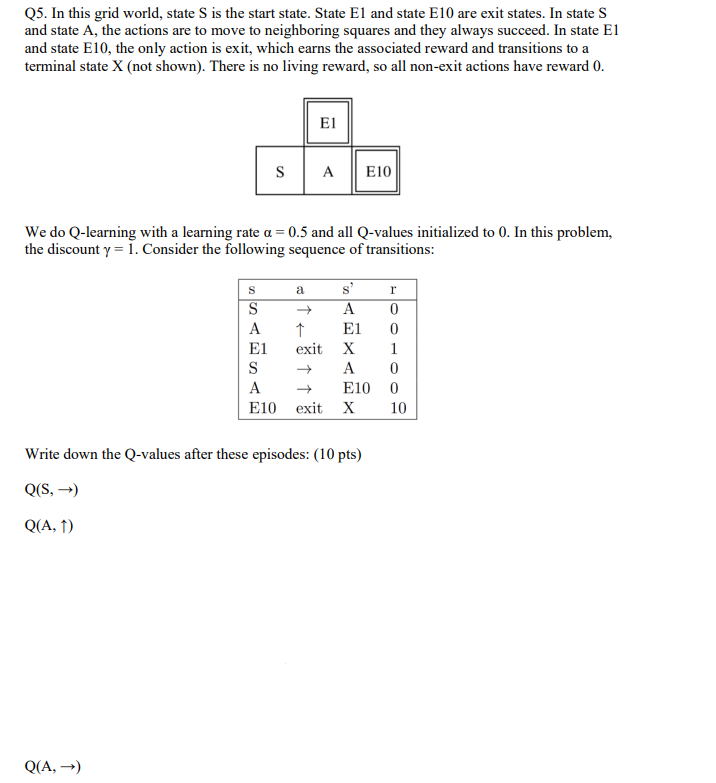 Q 5 . In this grid world, state S is the start